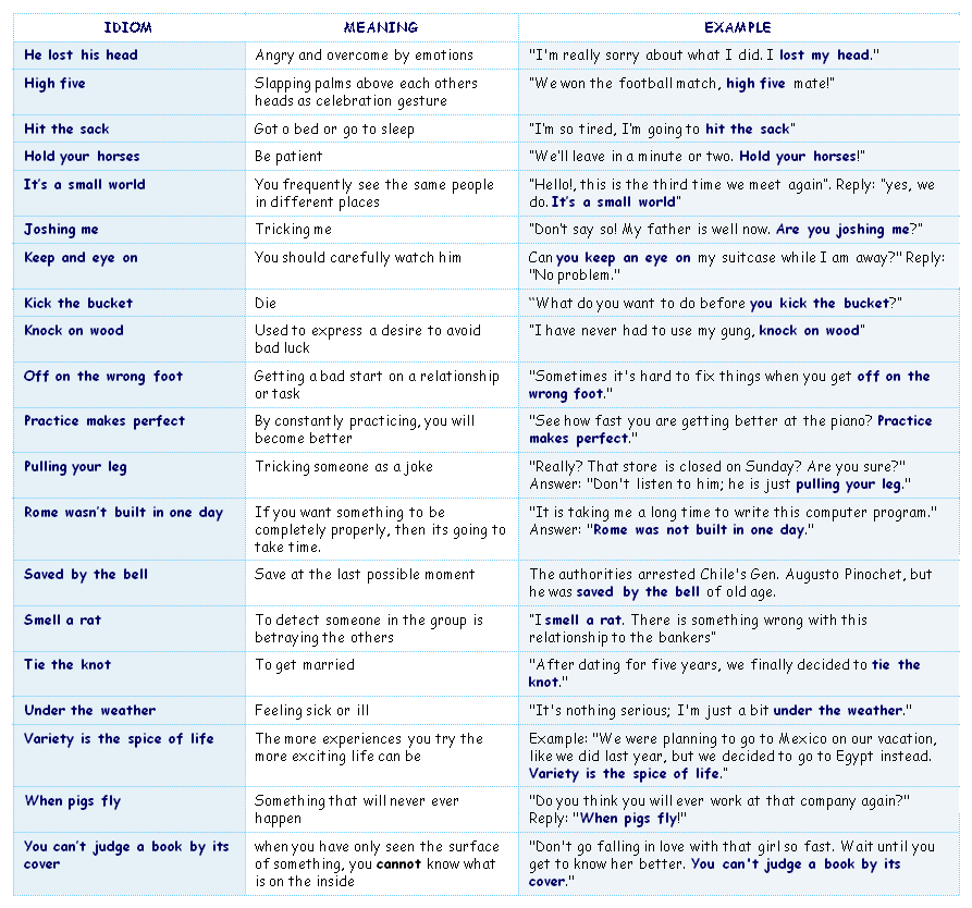 Idioms II