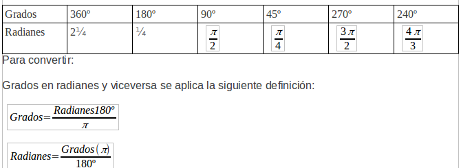 tabla