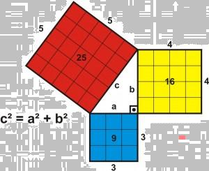 pitagoras