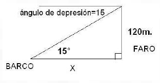 Ejercicios